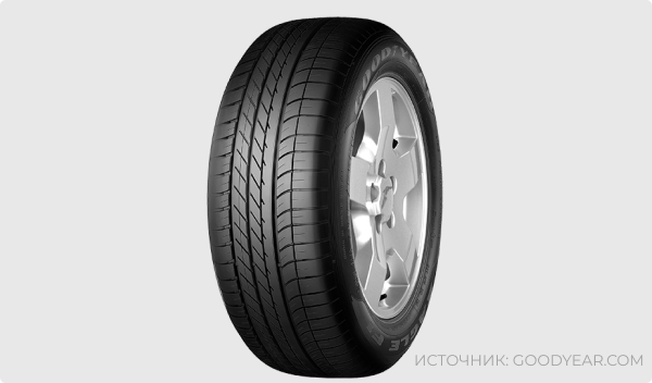 GoodYear Eagle F1 Asymmetric SUV
